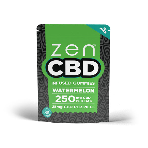 Zen 250mg Infused CBD Gummies – Watermelon Nature Creations CBD and healthcare store