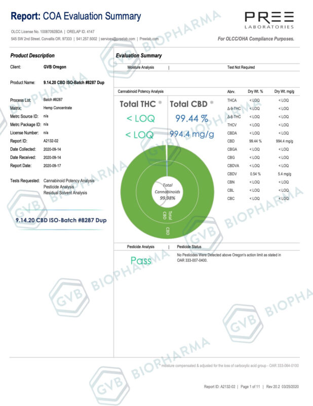 CBD Leafline 1000mg CBD Shatter (99.5%) Pineapple Melt 1g Nature Creations CBD and healthcare store