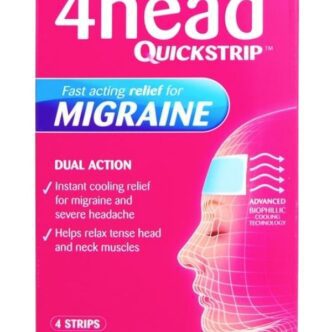 4head QuickStrip - relief from pain from migraine or headache