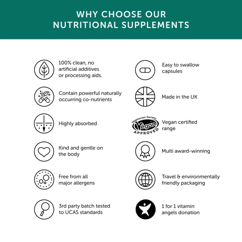why choose lions mane food supplements